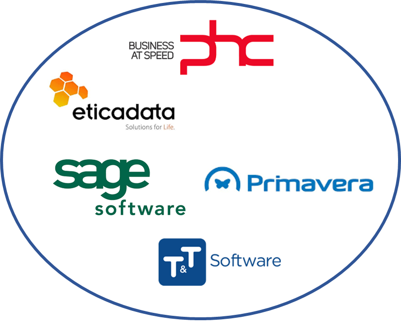 Software de gestão
